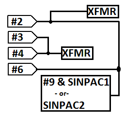 With both K2 & K3 energized #6 is connected to #2 and #4 is connected to #3