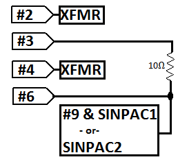 With K2 & K3 unenergized #6 is connected through a 10 ohm resistor to #3